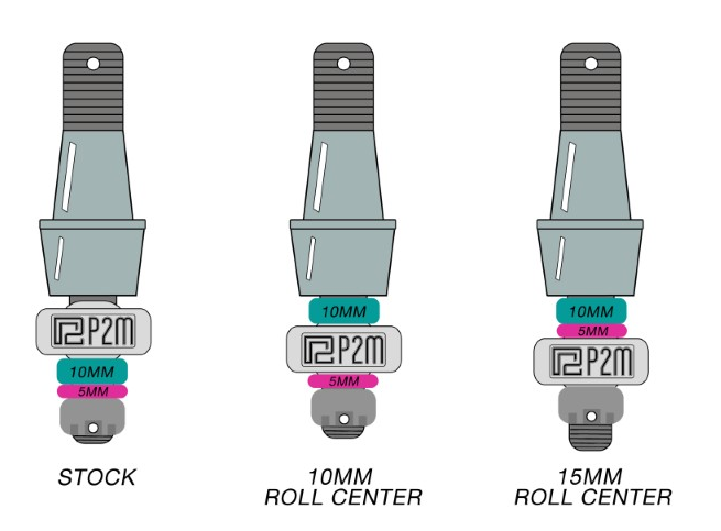 03-11 Mazda RX8 Phase 2 Motortrend PRO OUTER TIE RODS