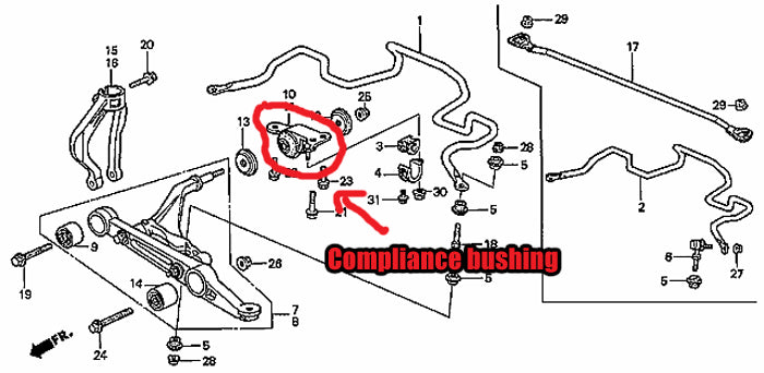 92-95 Honda Civic Megan Racing Front Compliance Bushings
