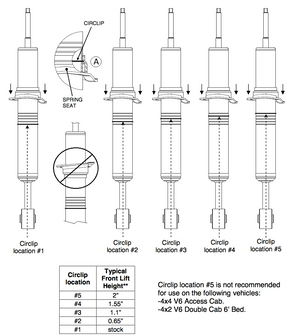 16-21 Toyota Tacoma Bilstein B8 5100 Monotube Gas Adjustable Shocks