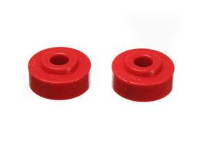 73-96 Jeep CJ5/CJ7/Scrambler/Wrangler Front Energy Suspension Transmission Torque Arm Grommet