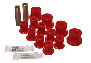 76-86 Jeep CJ5/CJ7 Rear Energy Suspension Leaf Spring Bushing Set