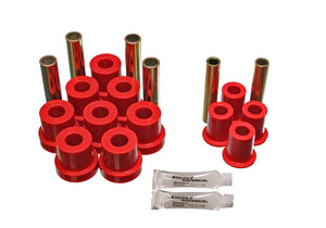 88-91 Chevrolet/GMC Models Front Energy Suspension Leaf Spring Bushing Set