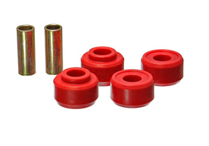 61-79 Lincoln Continental Front Energy Suspension Strut Rod Bushing Set