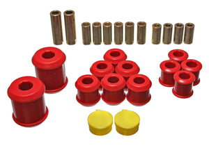 95-99 Mitsubishi Eclipse Rear Energy Suspension Control Arm Bushing Set