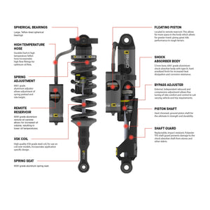 Old Man Emu 24-UP Toyota Land Cruiser BP-51 Bypass 3"/2" Medium Rear Load Lift Kit