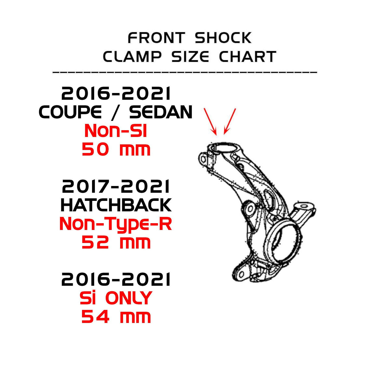New Civic shock measurement infographic