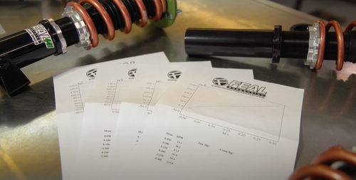 97-05 Porsche 911 (RWD) Feal Coilovers