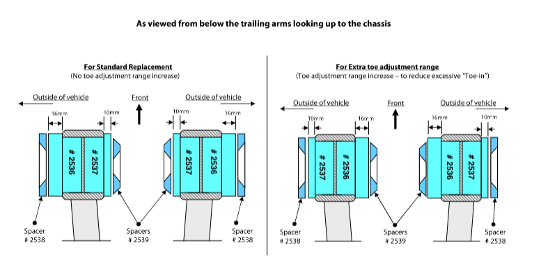 00-06 Audi TT Rear Trailing Arm Forward Bushings