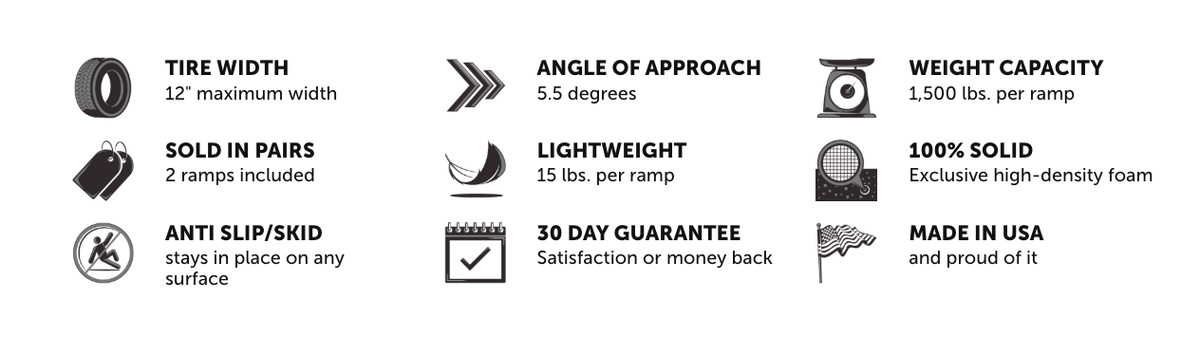 Race Ramps Tilt Trailer Ramps