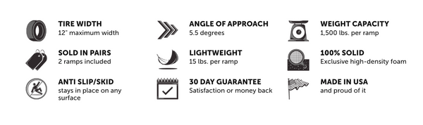 Race Ramps Tilt Trailer Ramps - coiloverdepot.com