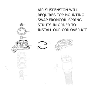 05-11 Audi A6 FWD/AWD Godspeed Coilovers- MonoRS
