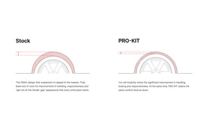 79-86 Mercury Capri Eibach Pro-Kit Lowering Springs - 3510.140