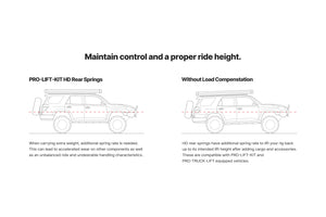 22-26 Toyota Tundra Eibach HD Pro-Lift Kit
