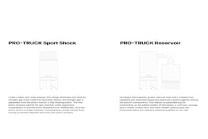 15-22 GMC Canyon Eibach Pro-Truck Sport Shock - E60-23-007-03-01