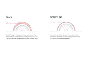 23-26 Honda Civic Eibach Sportline Lowering Springs