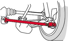 67110-PR-BMW-X3--Rear-Adjustable-Camber-Arms-