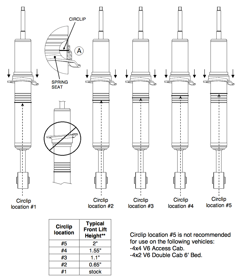 16-21 Toyota Tacoma Bilstein B8 5100 Monotube Gas Adjustable Shocks