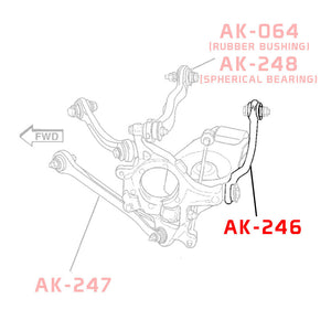 08-22 Dodge Challenger Godspeed Rear Toe Arms