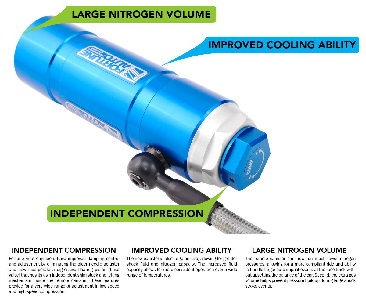 01-07 Mitsubishi Lancer Evo 7/8/9 (CT9A) Fortune Auto Coilovers - Dreadnought Pro 2-Way